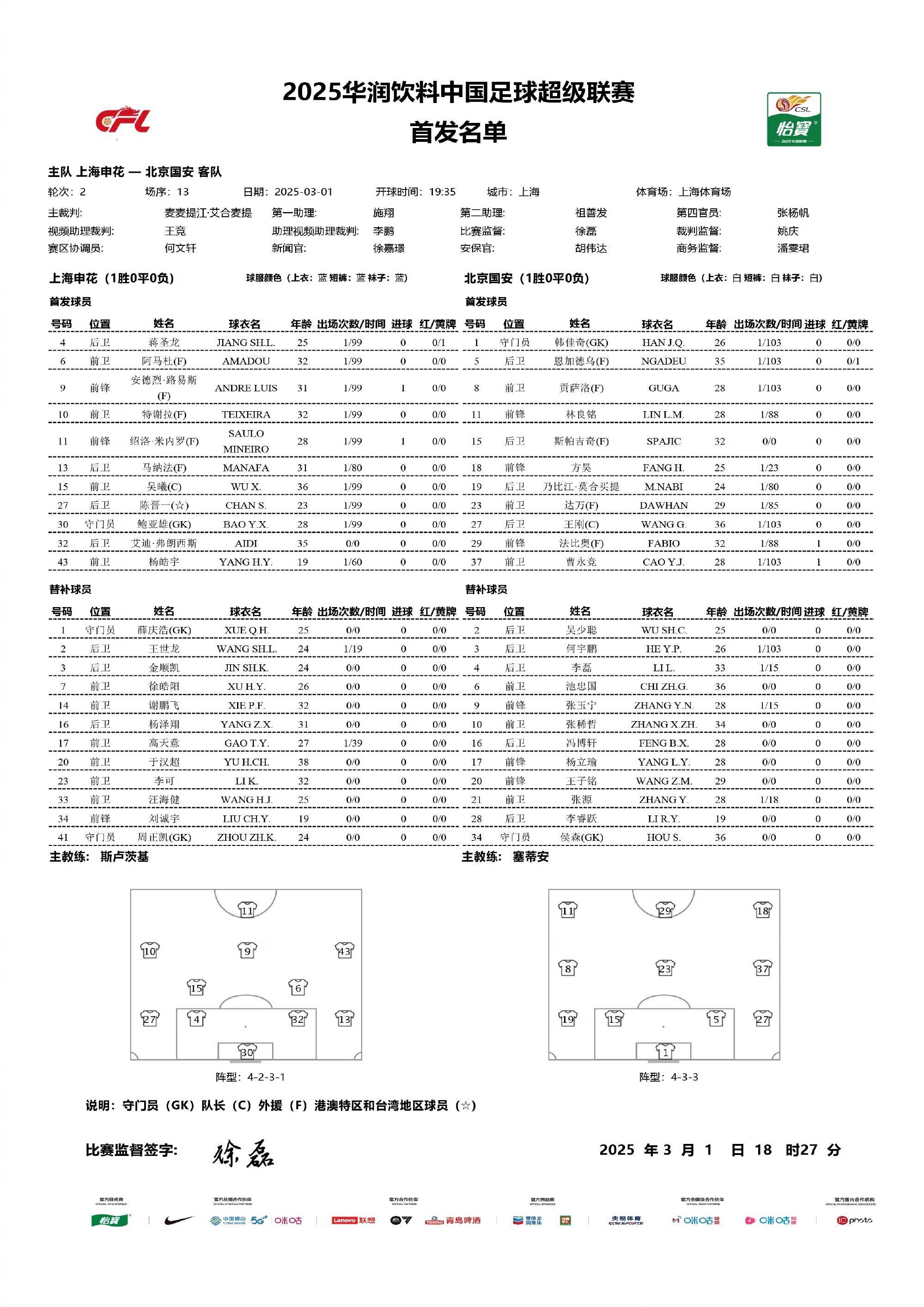 九游娱乐-国际比赛日上海申花调整名单以备意甲，临场应变环节打磨，气氛紧张，团队化学反应显著的简单介绍